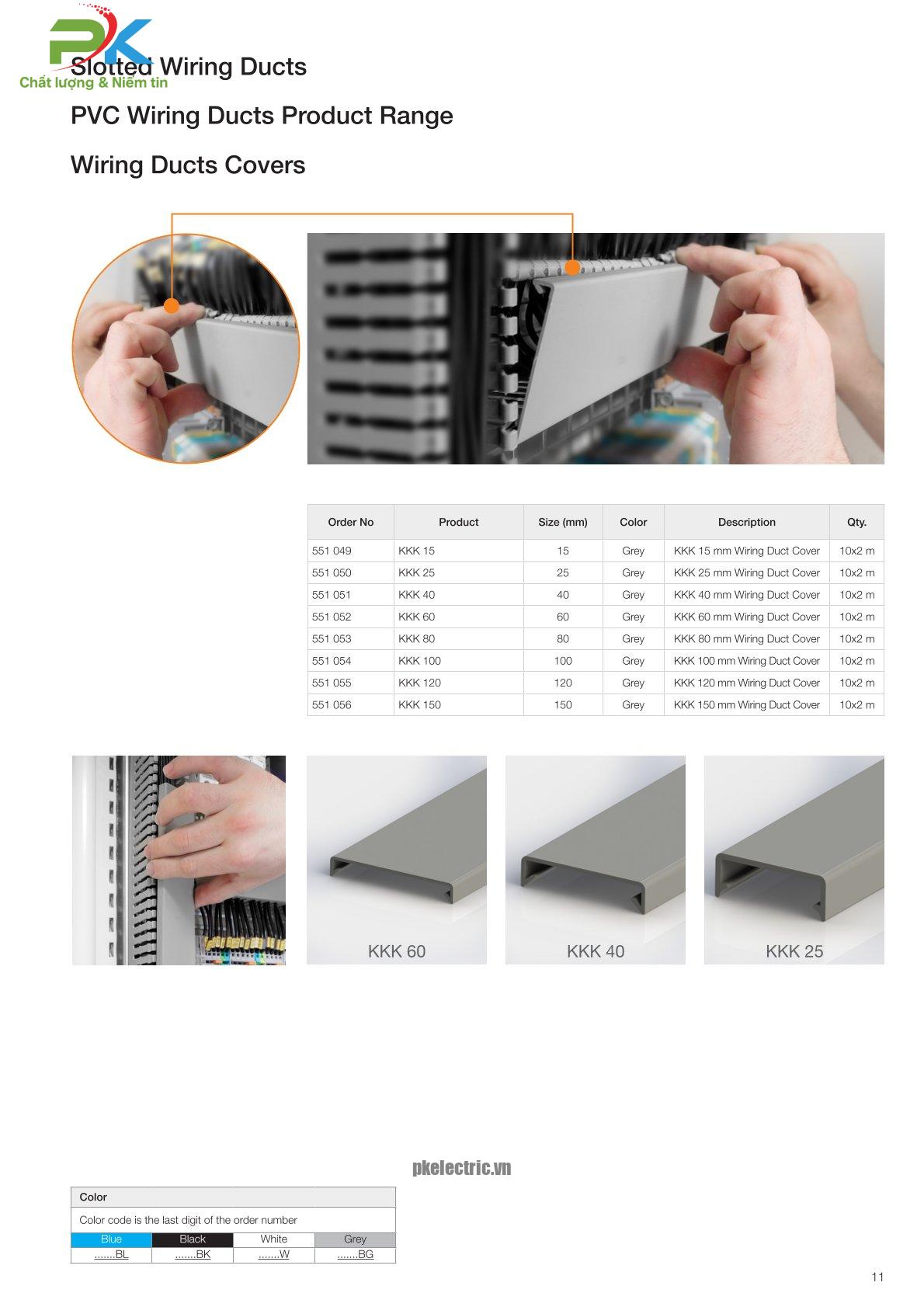 Máp cáp thương hiệu klemsan thổ nhỉ kỳ