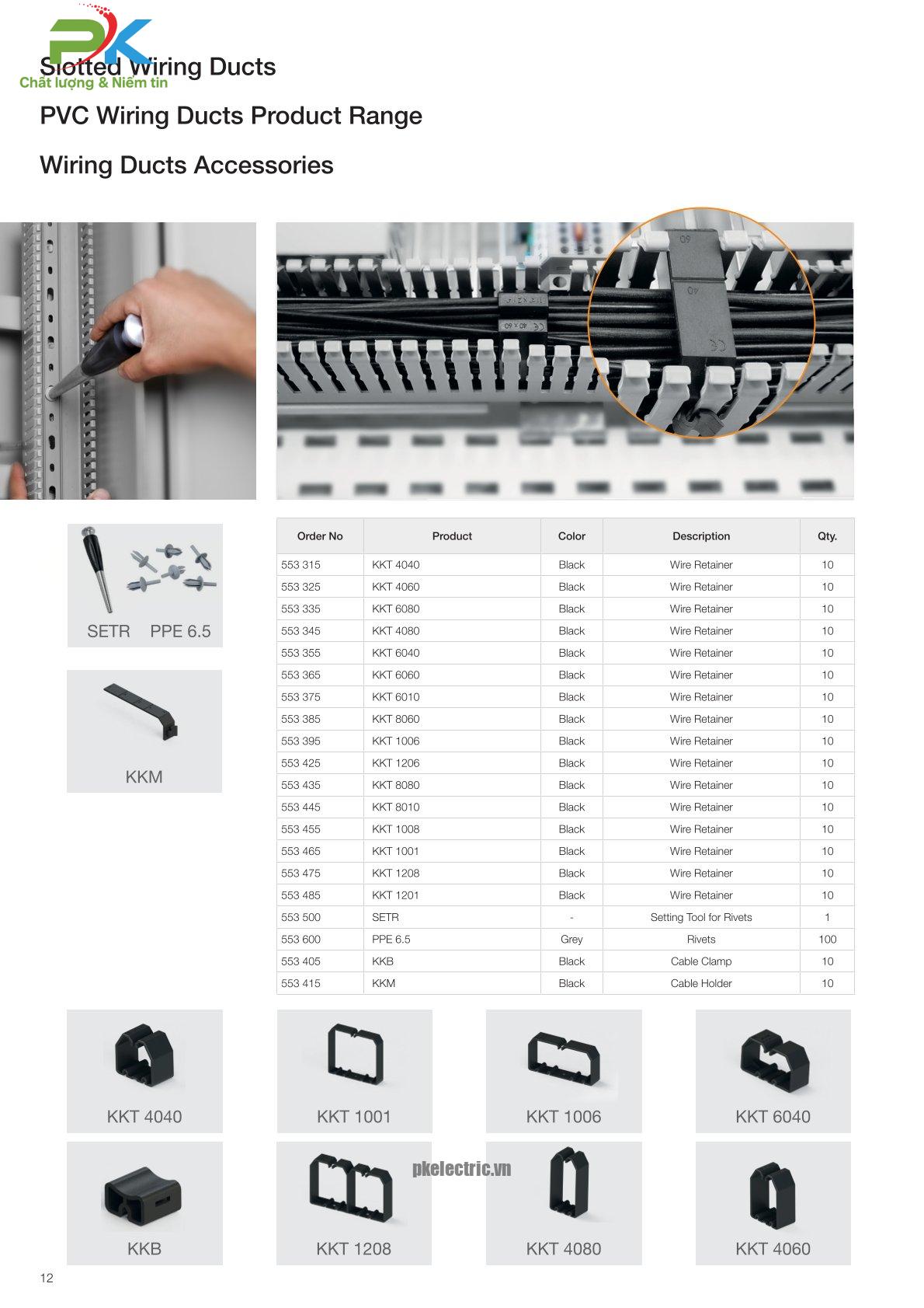 Máp cáp thương hiệu klemsan thổ nhỉ kỳ
