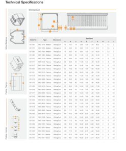 Máp cáp thương hiệu klemsan thổ nhỉ kỳ