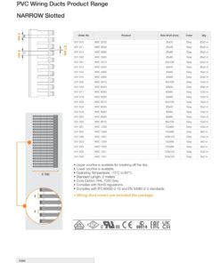 Máp cáp thương hiệu klemsan thổ nhỉ kỳ
